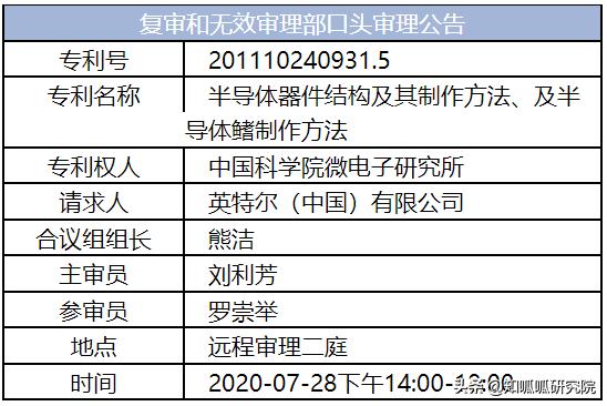 如何判定专利侵权？英特尔专利侵权中科院，索赔2亿或被禁售芯片！