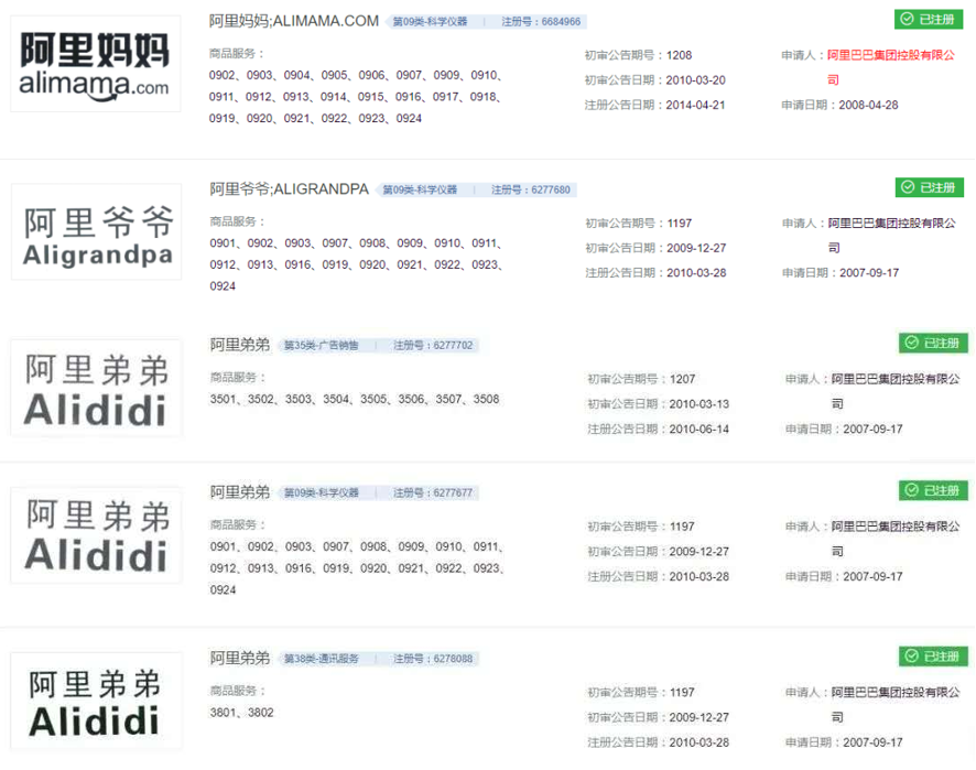 马云注册新公司“京西”意味着什么？京东会不会注册阿里爷爷？