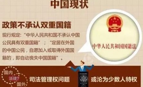 2020年加入中国国籍的条件有哪些？中国承认双重国籍吗？