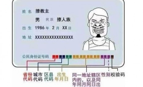 身份证后4位是这意思，看完才恍然大悟