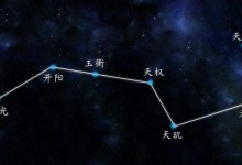 梦见北斗七星是什么意思,梦到北斗七星闪闪