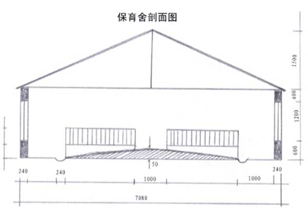 保育舍示意图