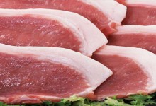 中国每年进口多少猪肉？