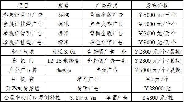 2020年第二十六届内蒙古国际农业博览会暨肥料、种子、农药专项展示订货会