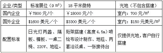 2019湖北植保信息交流暨农药械交易会12月在武汉国际博览中心开幕