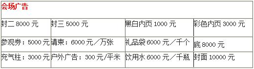 2019湖北植保信息交流暨农药械交易会12月在武汉国际博览中心开幕