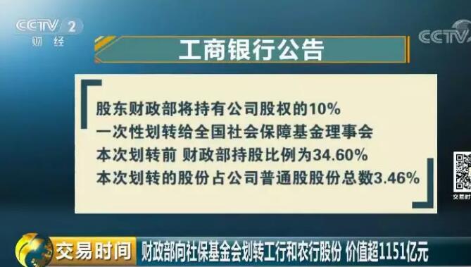 财政部给社保基金转了近1200亿元！对老百姓的养老金,有啥影响？