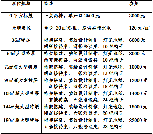 2019第十三届中国(临沂)农业机械及配件博览会