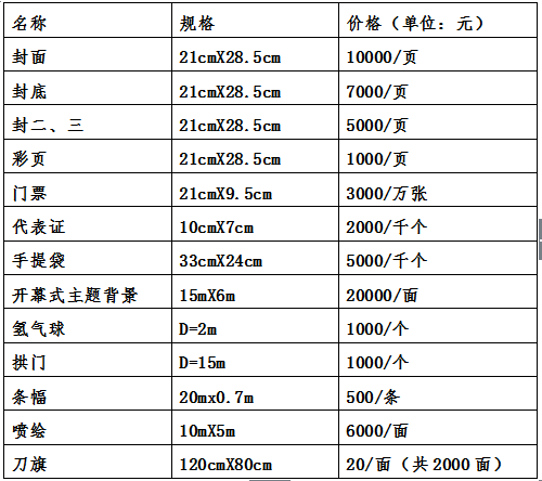 2019第十三届中国(临沂)农业机械及配件博览会