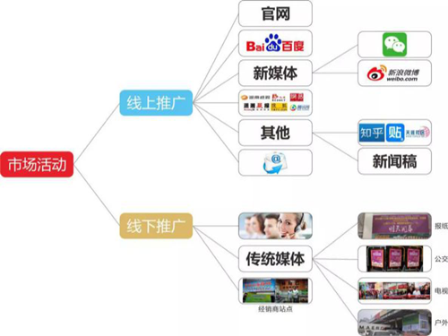 2019武汉第十三届连锁加盟投资创业展览会