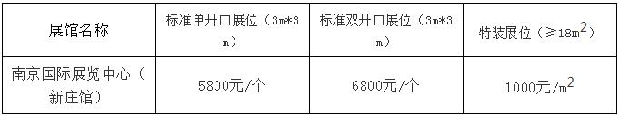 2019华东地区畜牧业博览会暨第四届江苏畜牧业博览会