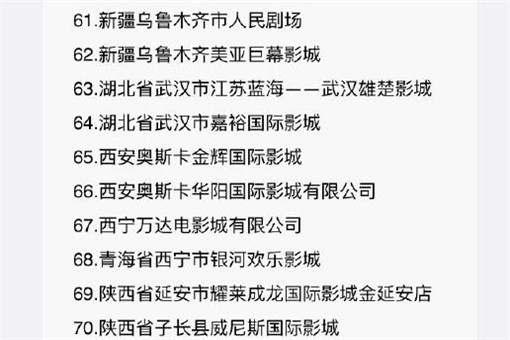 国庆当天影院看70周年盛典是怎么回事？哪些影院可以观看？（附70家影院名单）