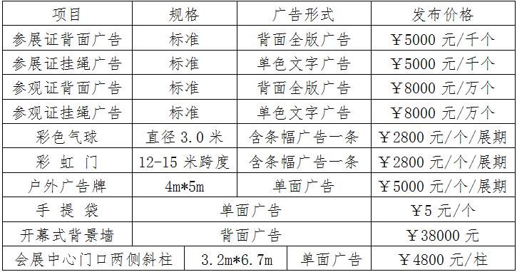 2020第26届内蒙古农博会暨节水灌溉、温室技术设备展示订货会