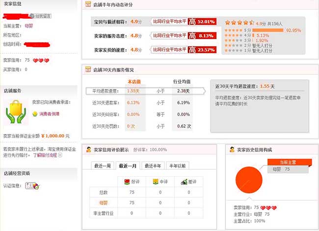 淘宝卖家信用评价方法