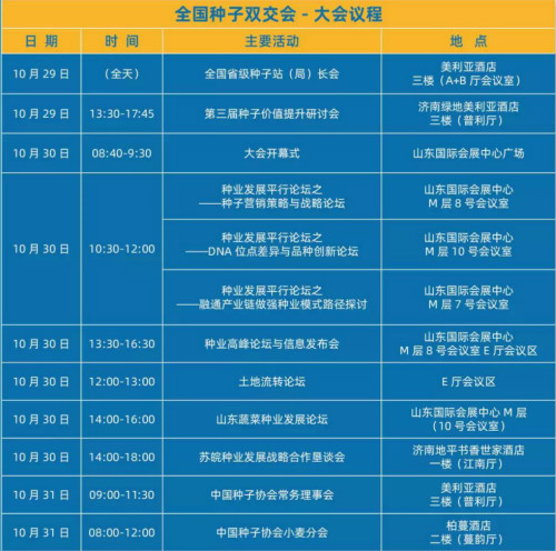 2019全国种子双交会10月在济南启幕,三大创新八大看点打造种业博览盛会