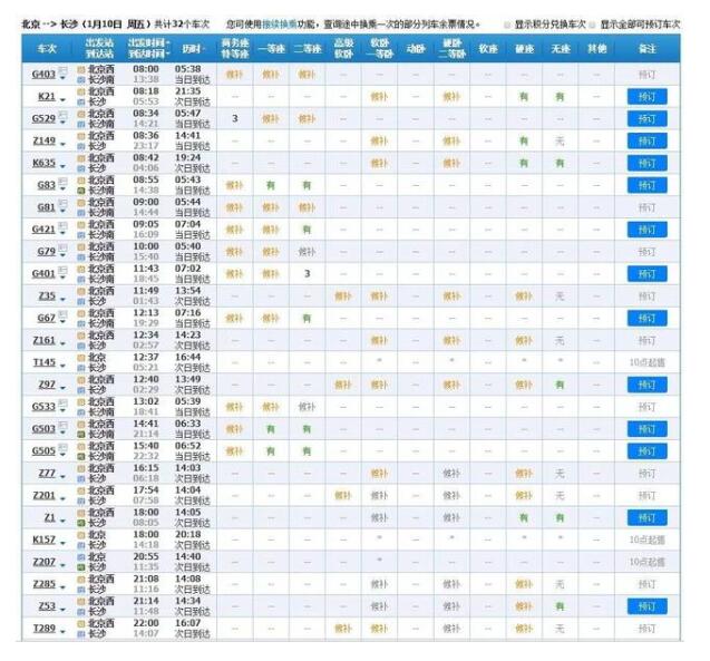 2020年春运首日火车票开始发售,这些热门线路已秒光,抓紧了!