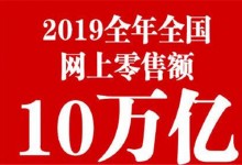 2019网购花10万亿是怎么回事？比上一年增长了