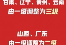 6省应急响应级别降低！分别是哪六个省？疫情到