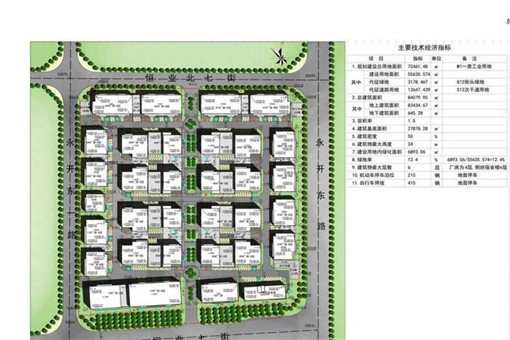 联东U谷永乐产业园是干什么的？具体地址在哪？