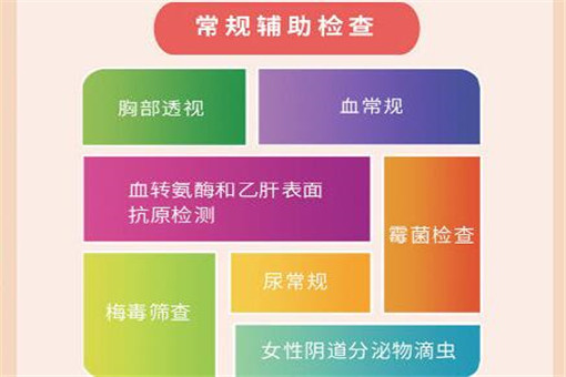 22省份全面推行免费婚检！婚检免费怎么领取？附具体省份名单！