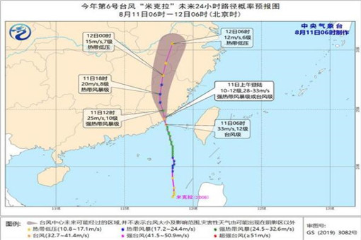 台风米克拉登陆