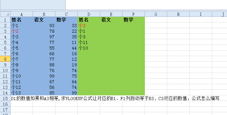 vlookup函数的用法是什么？