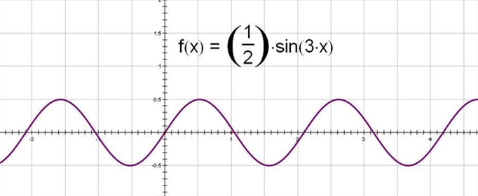 y=2sin3x的反函数是什么？