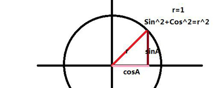 初中数学三角函数公式有哪些 鸭寮街