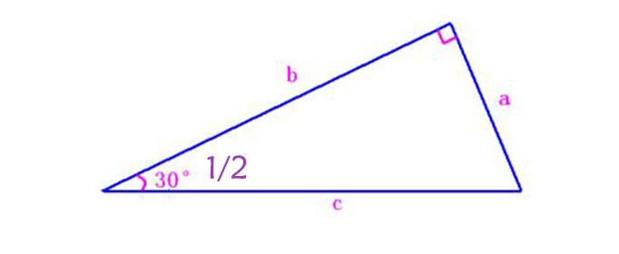 sin30度是多少？