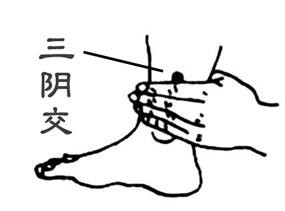 痛经按摩哪个部位？