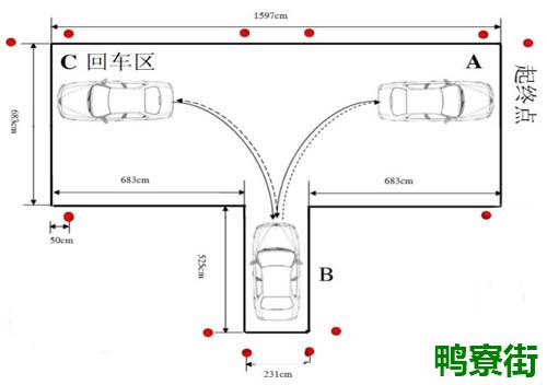 科目二倒车入库的方法是什么？