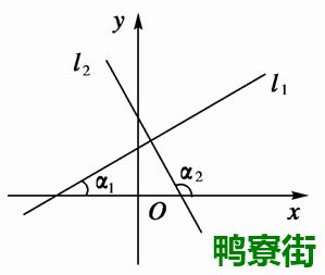 两条直线垂直斜率的关系是什么？