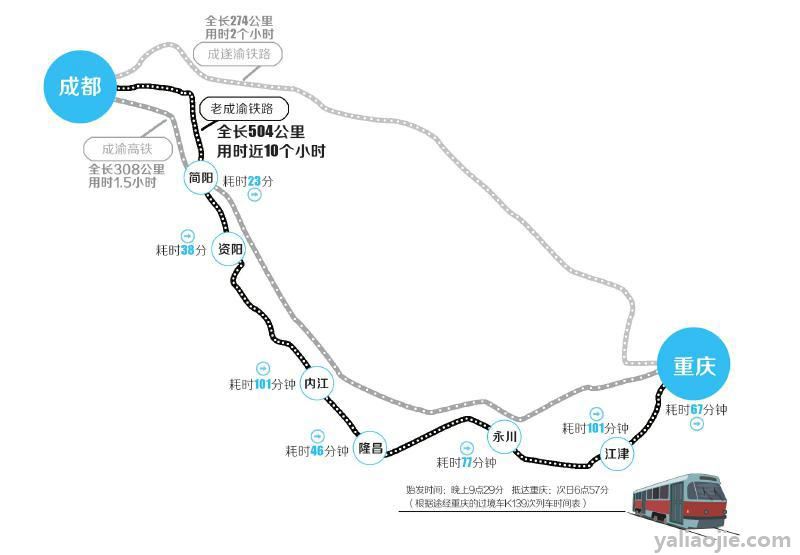 新中国修建的第一条铁路是什么？