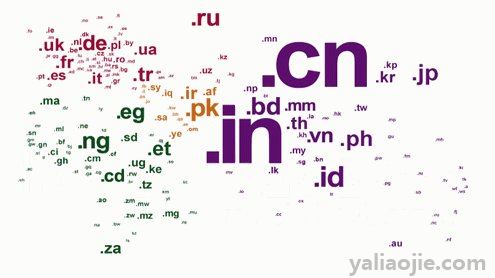 .cn表示什么域名？