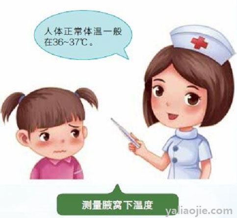 水银温度计腋下测量需要几分钟？