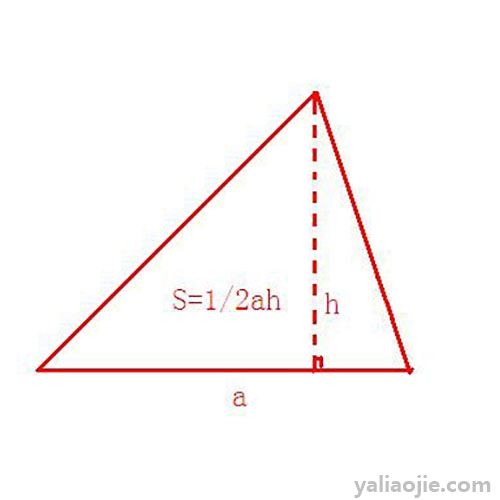 三角形的面积公式是什么 鸭寮街