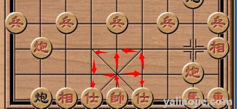 象棋24种基本杀法口诀是什么？