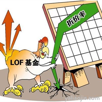 lof基金是什么？