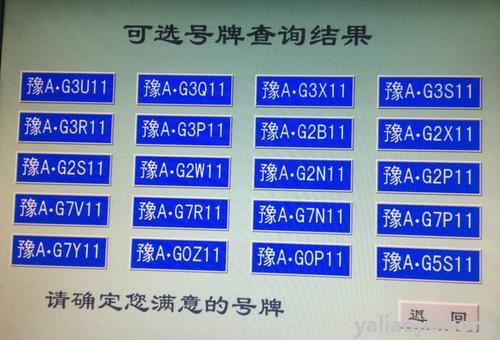 车牌号字母最忌讳哪个？