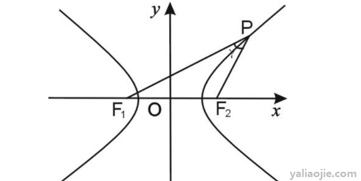 双曲线的基本知识点有哪些？