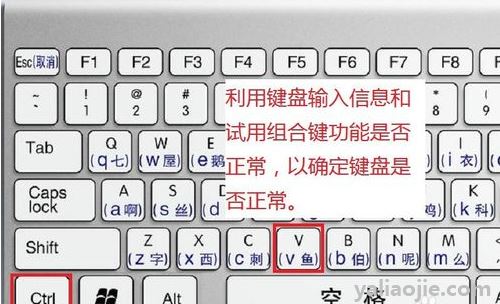 复制快捷键ctrl加什么？