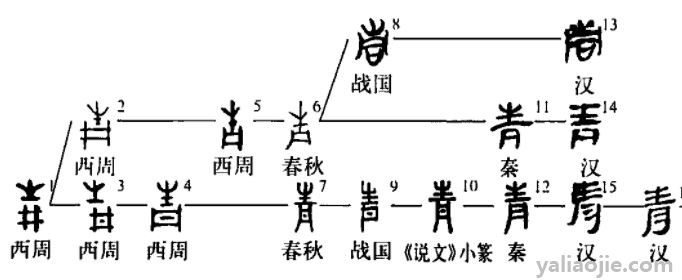 言来互相尊重心至令人感动谜底是什么？