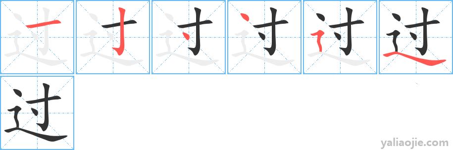 竖钩,点,点,横折折撇,捺;过的部首是走之旁,简体字笔画共有6画,繁体字