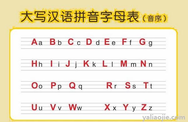 音序查字法的口诀是什么？