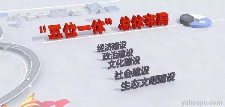 五位一体和四个全面的基本内容是什么？