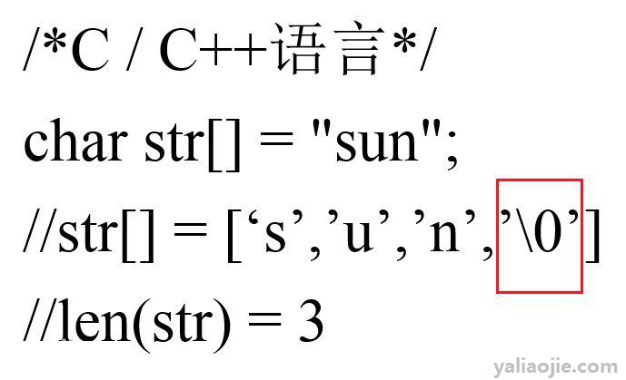 /0在c语言中是什么意思？