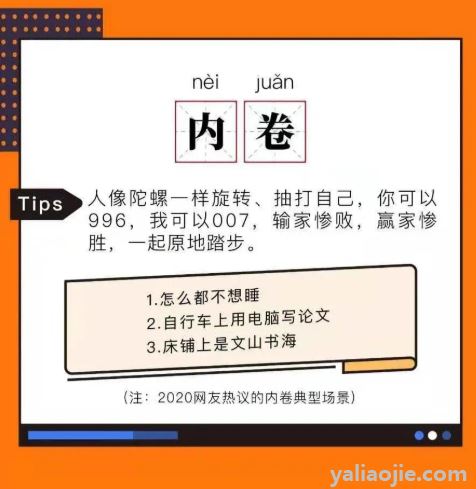 躺平和内卷是什么意思？