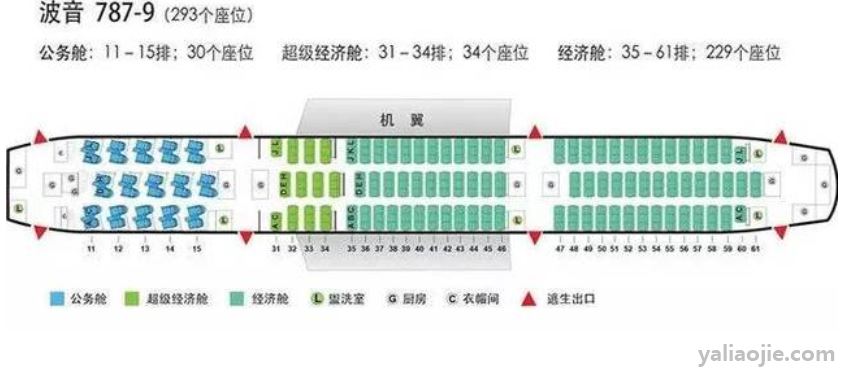 飞机选座位什么位置好？