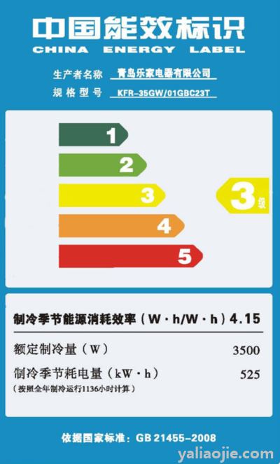 空调怎么样使用最省电？冬天空调怎么样使用最省电