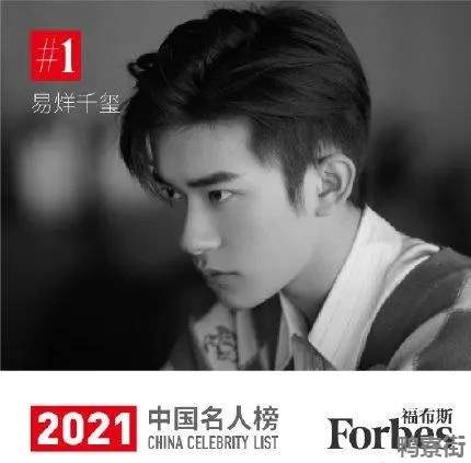 2021福布斯中国名人榜名单 2019福布斯中国